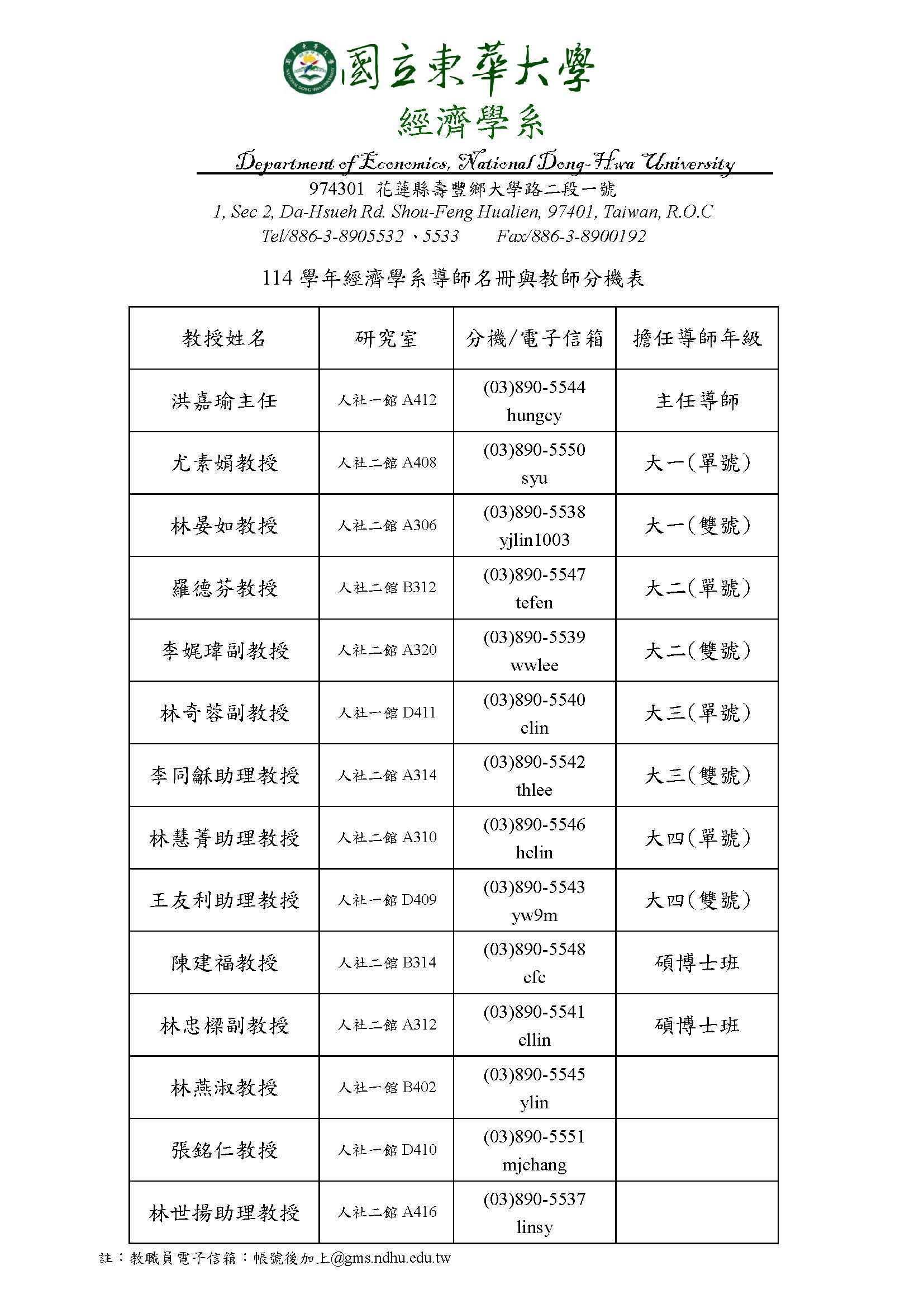 114學年本系分機表及導師名冊