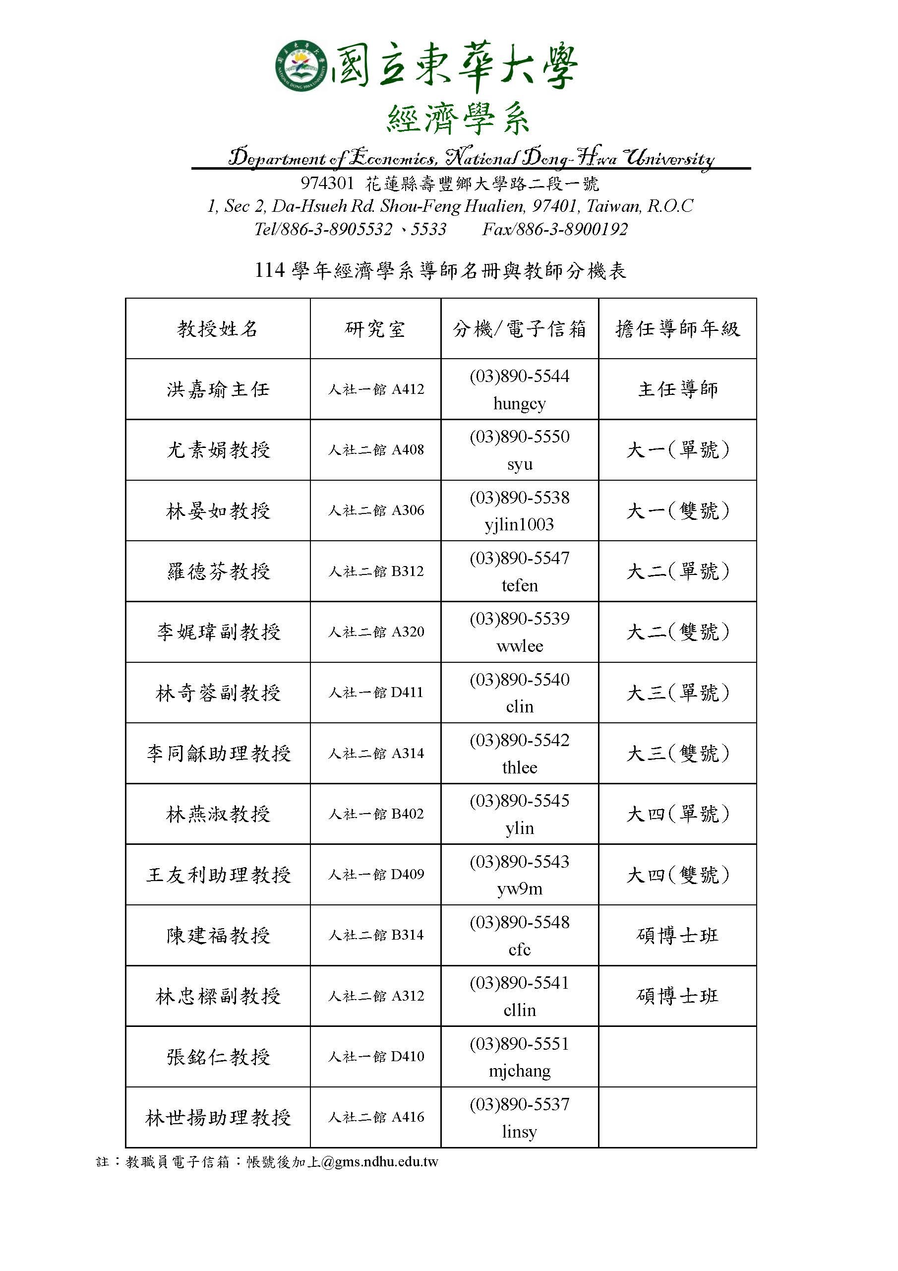 114學年本系分機表及導師名冊